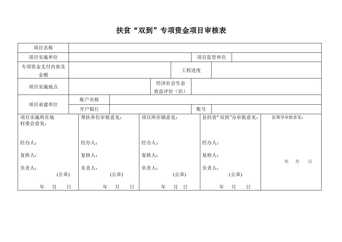 扶贫双到专项资金项目审核表