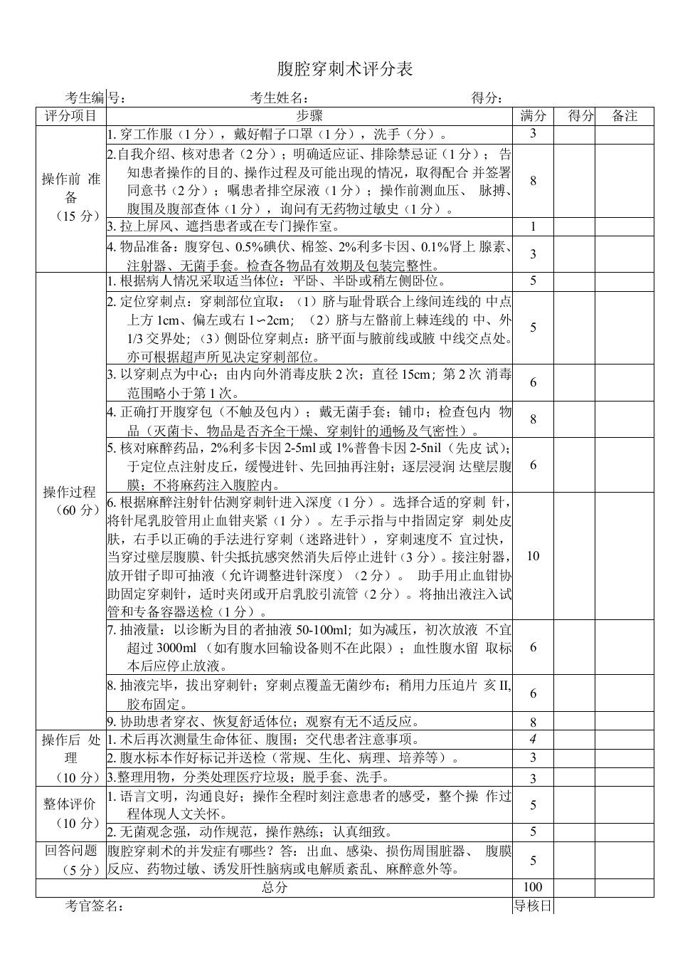 腹腔穿刺术评分表