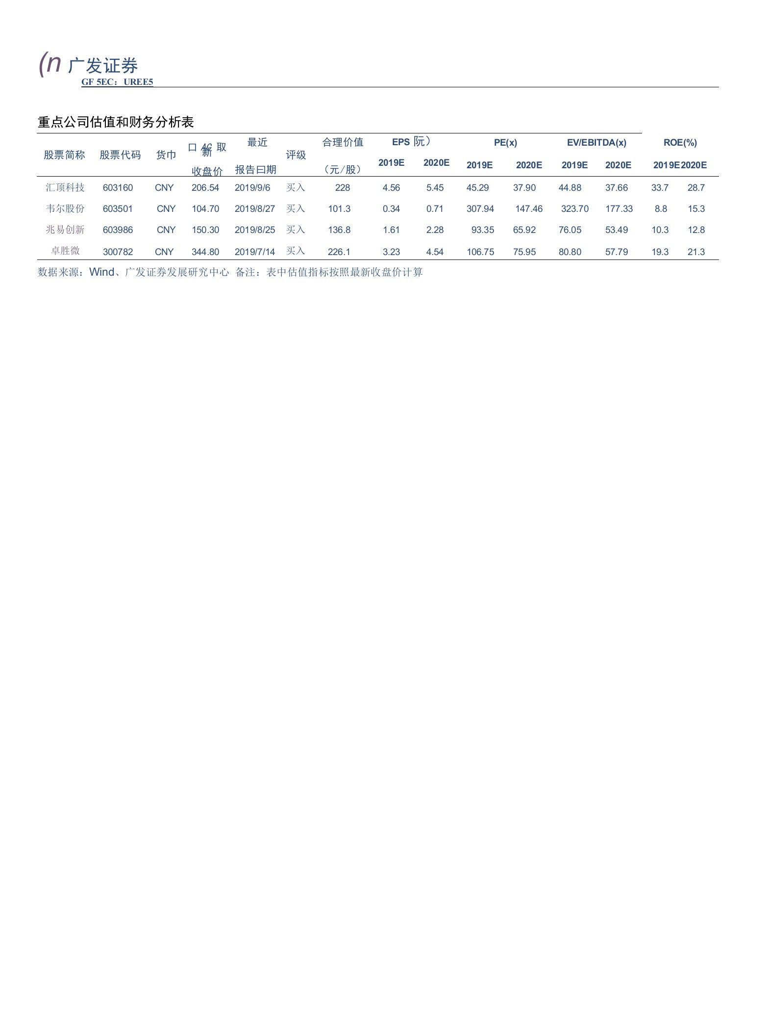 半导体行业国产替代系列七：技术突破加速，光刻胶有望吹响替代主旋律