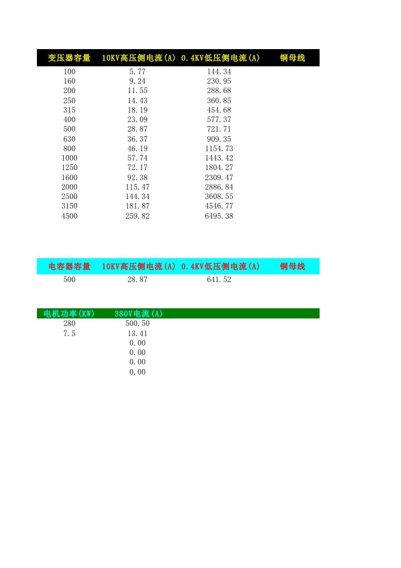 《变压器高低压电流计算器》