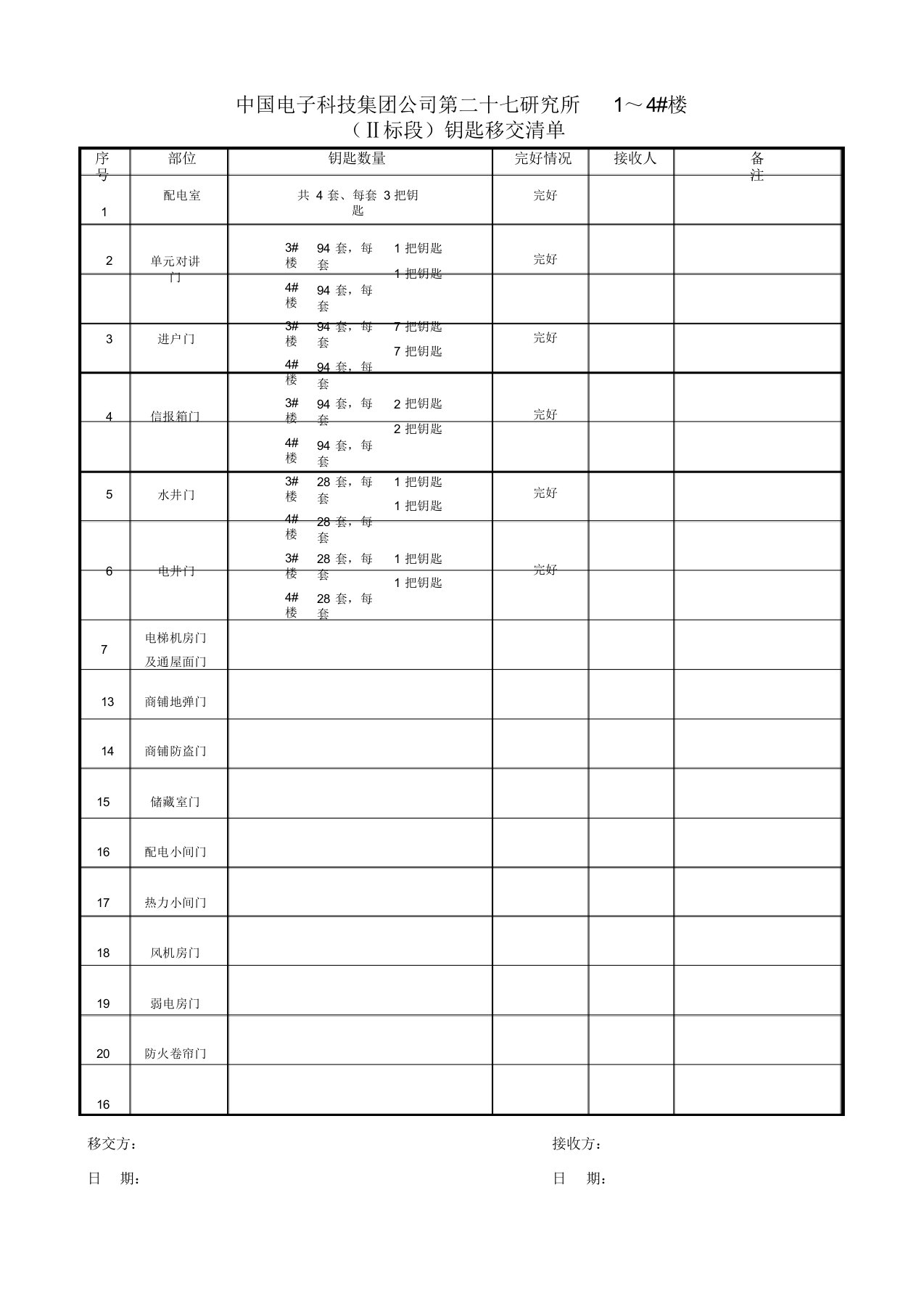 (完整版)钥匙移交清单