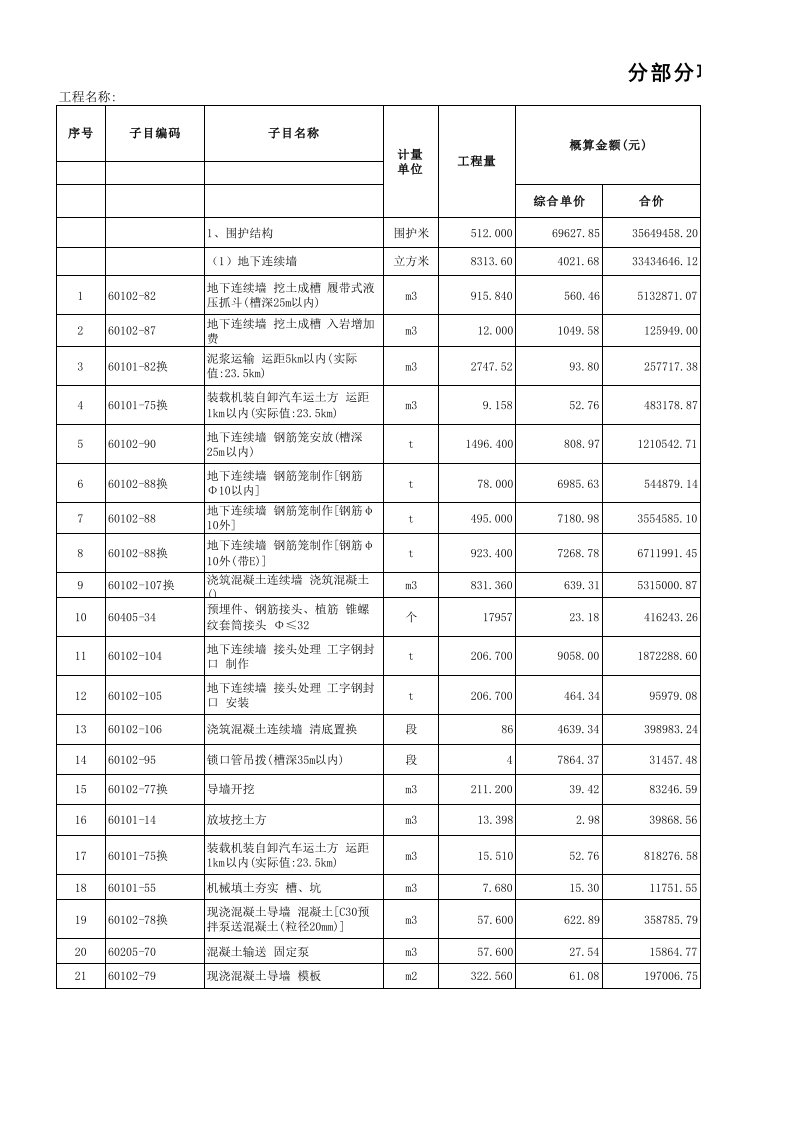 表格模板-表08B分部分项工程量清单与计价表g