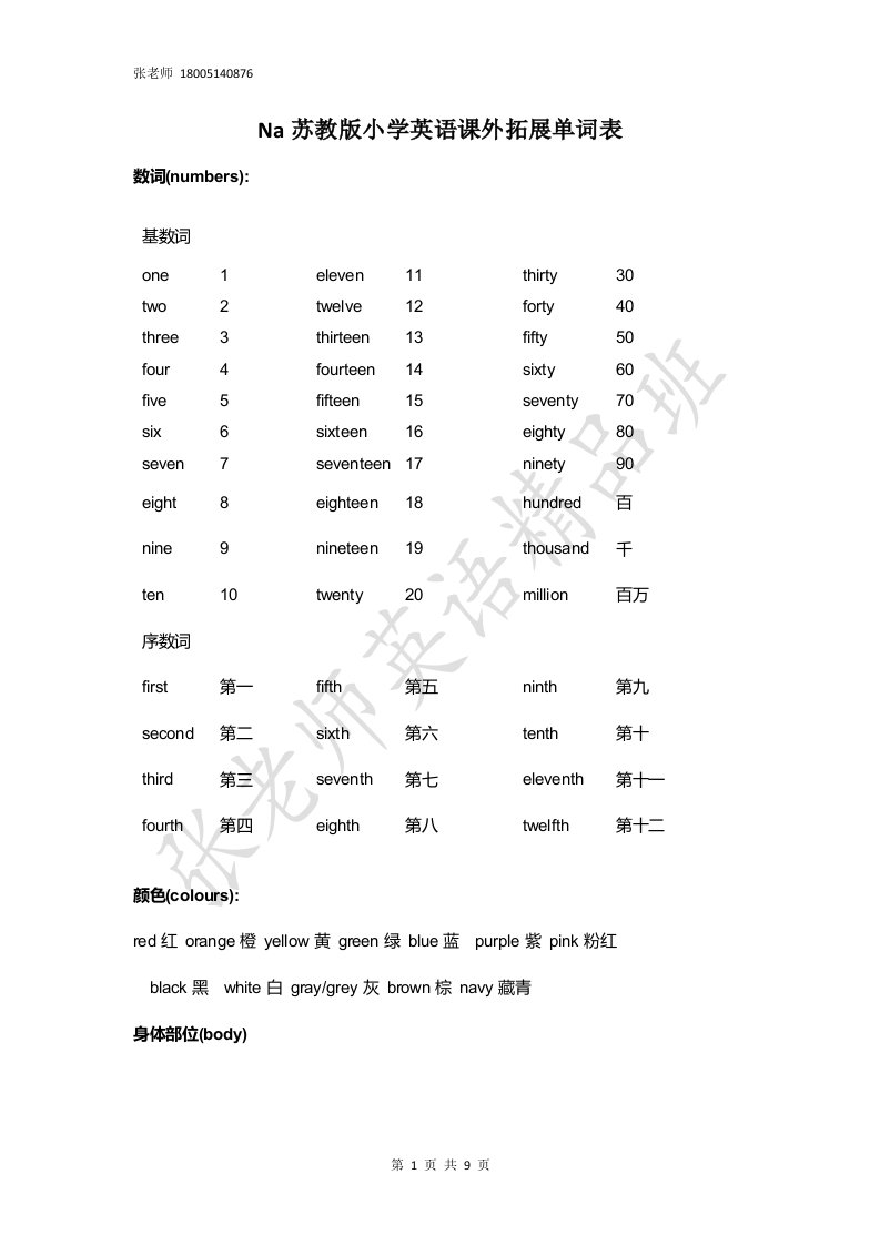 苏教版小学生一到六年级英语单词分类汇总