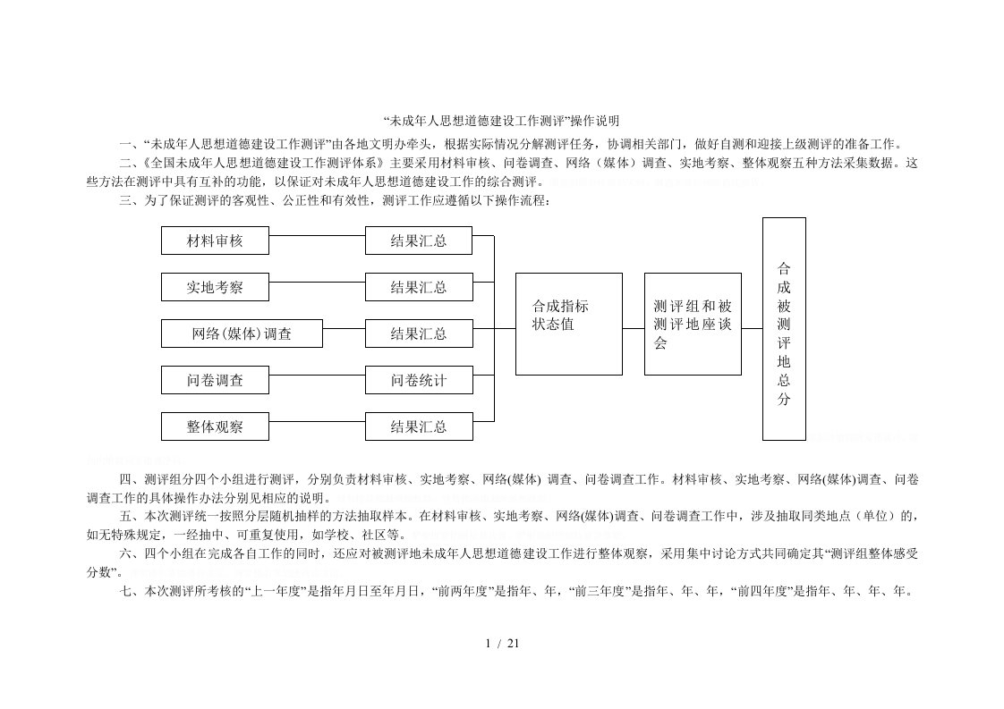 未成年人思想道德建设工作测评操作说明