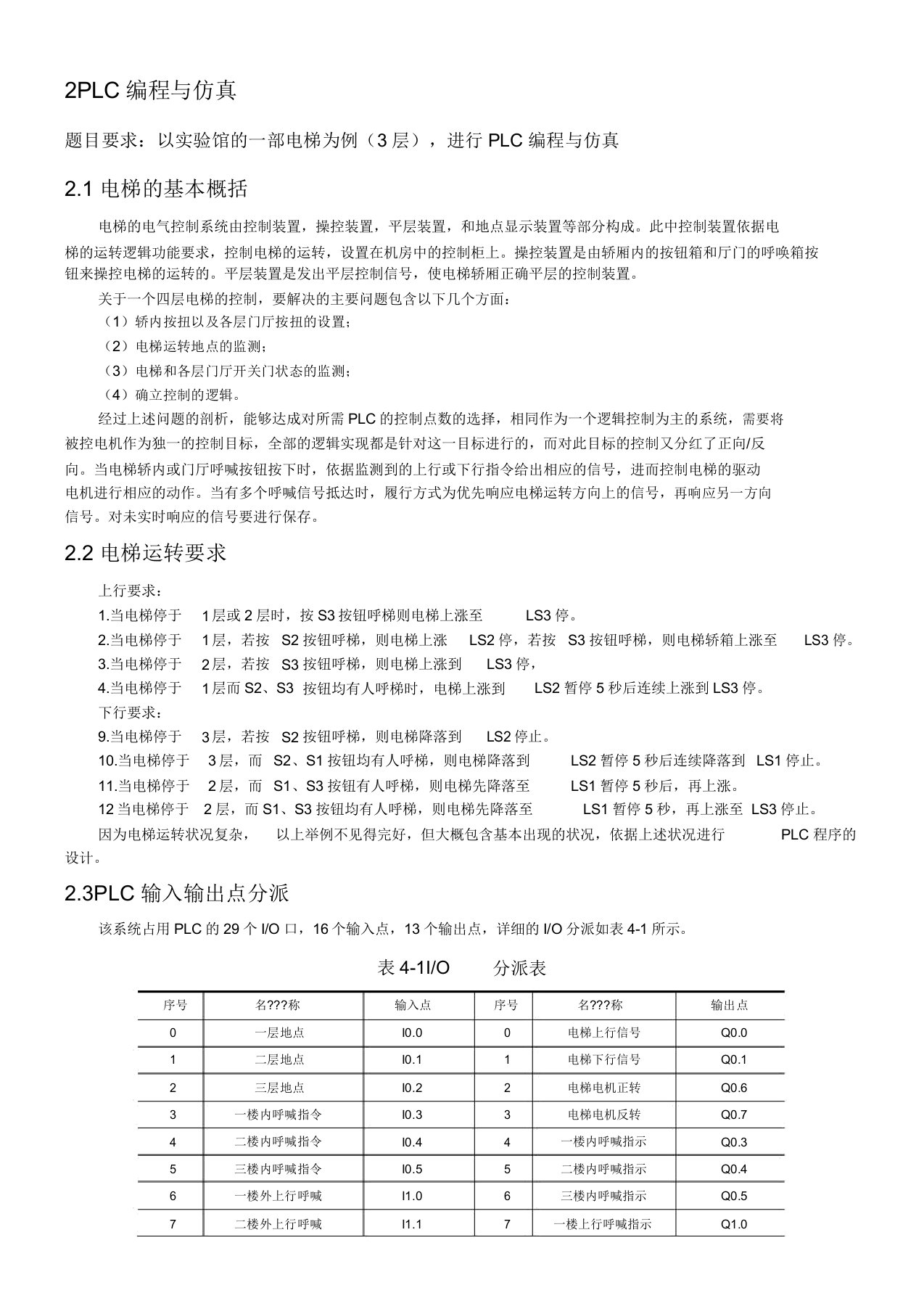 plc电梯运行梯形图