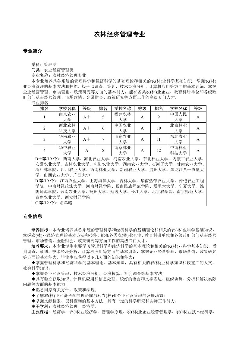 农林经济管理专业