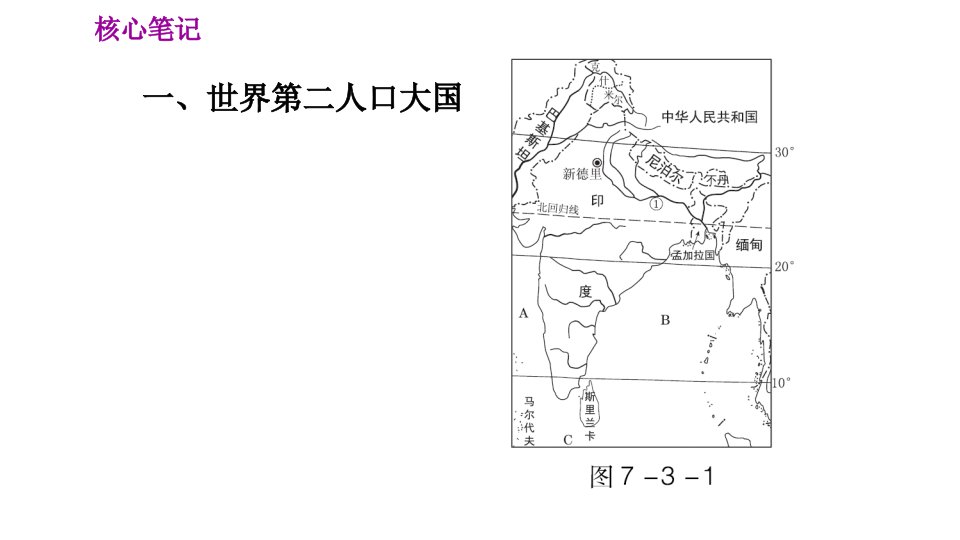 人教版七年级下册地理课件7.3.1世界第二人口大国热带季风气候