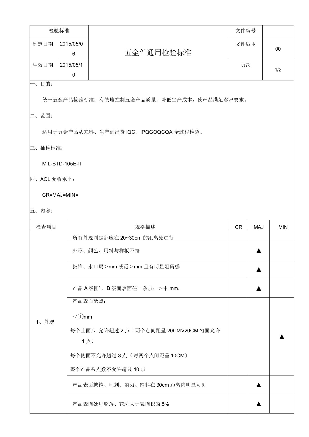 五金件通用检验标准