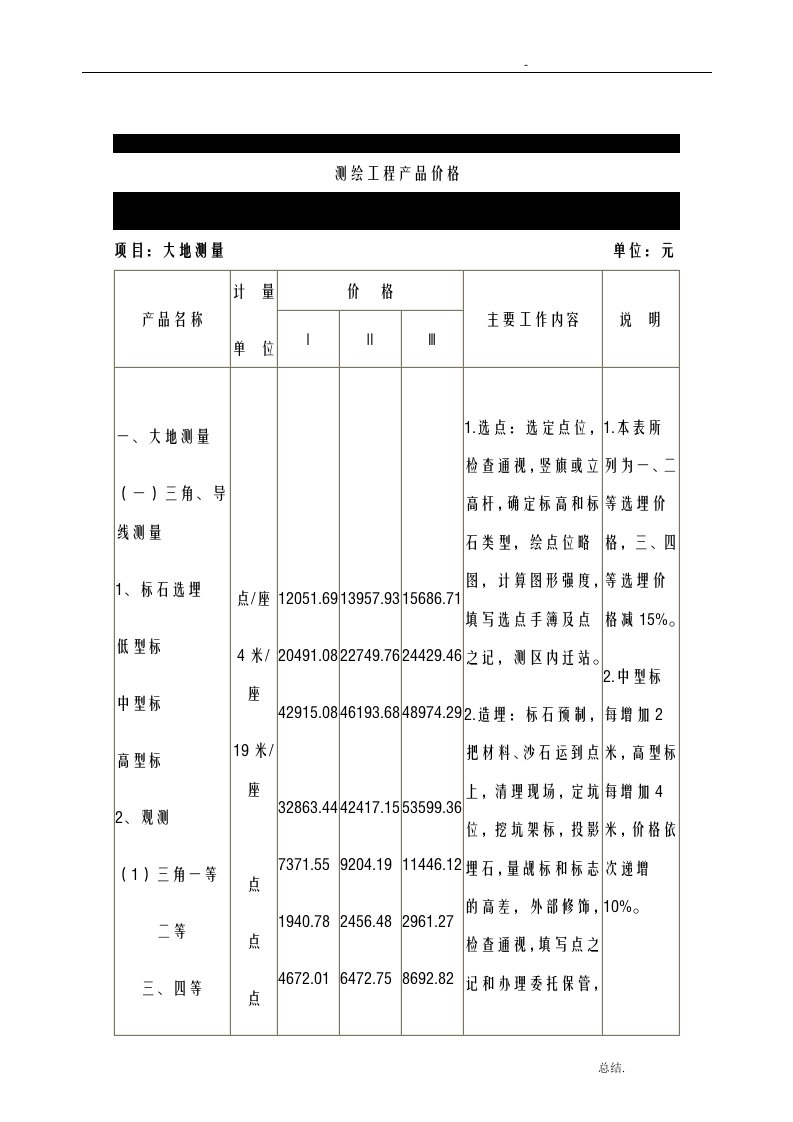 测绘收费标准(完整版)