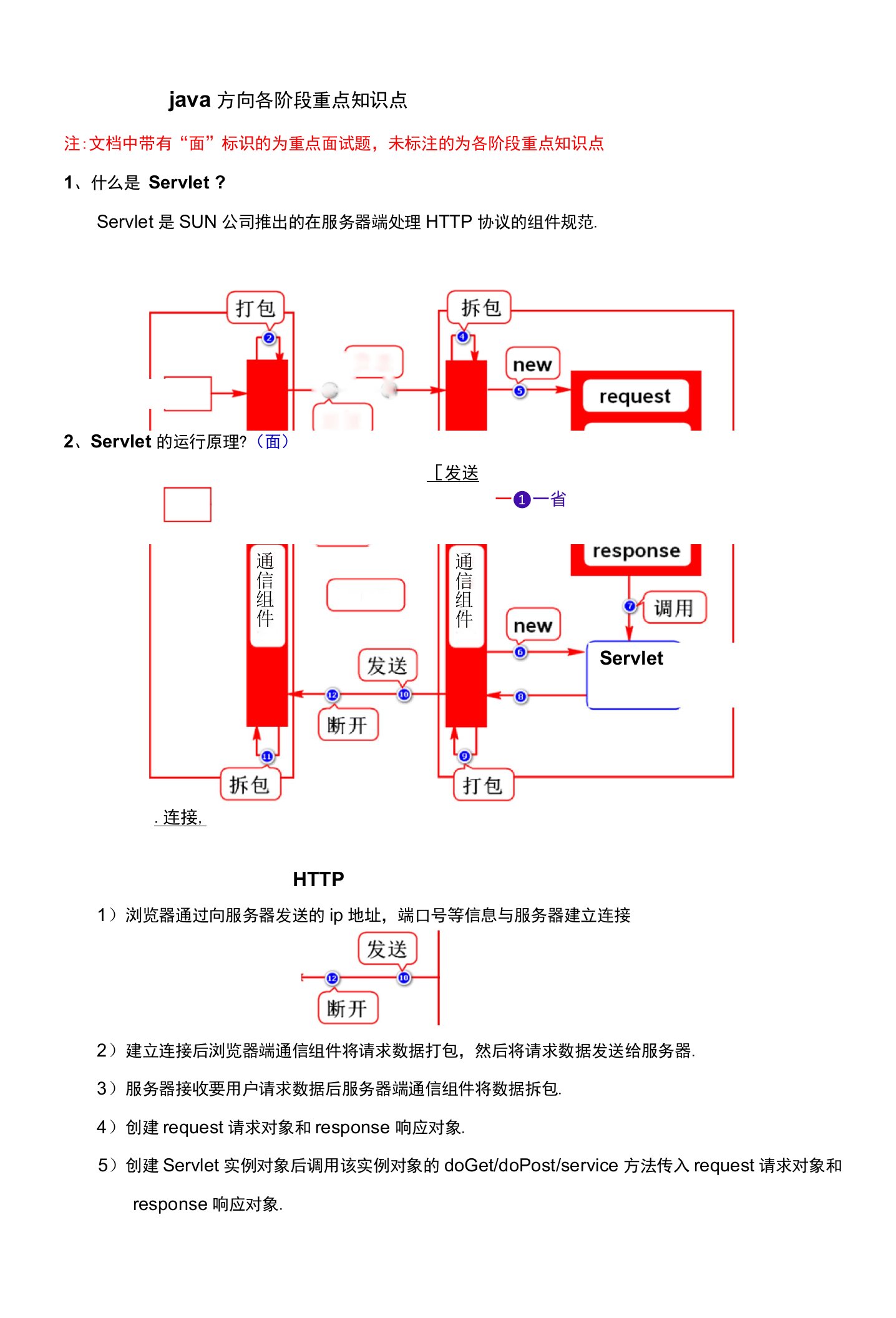 java各阶段重点知识点