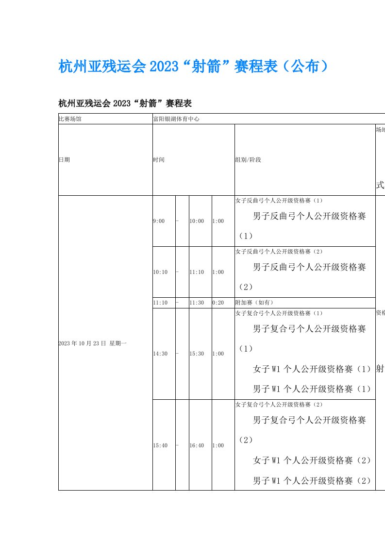 杭州亚残运会2023“射箭”赛程表（公布）