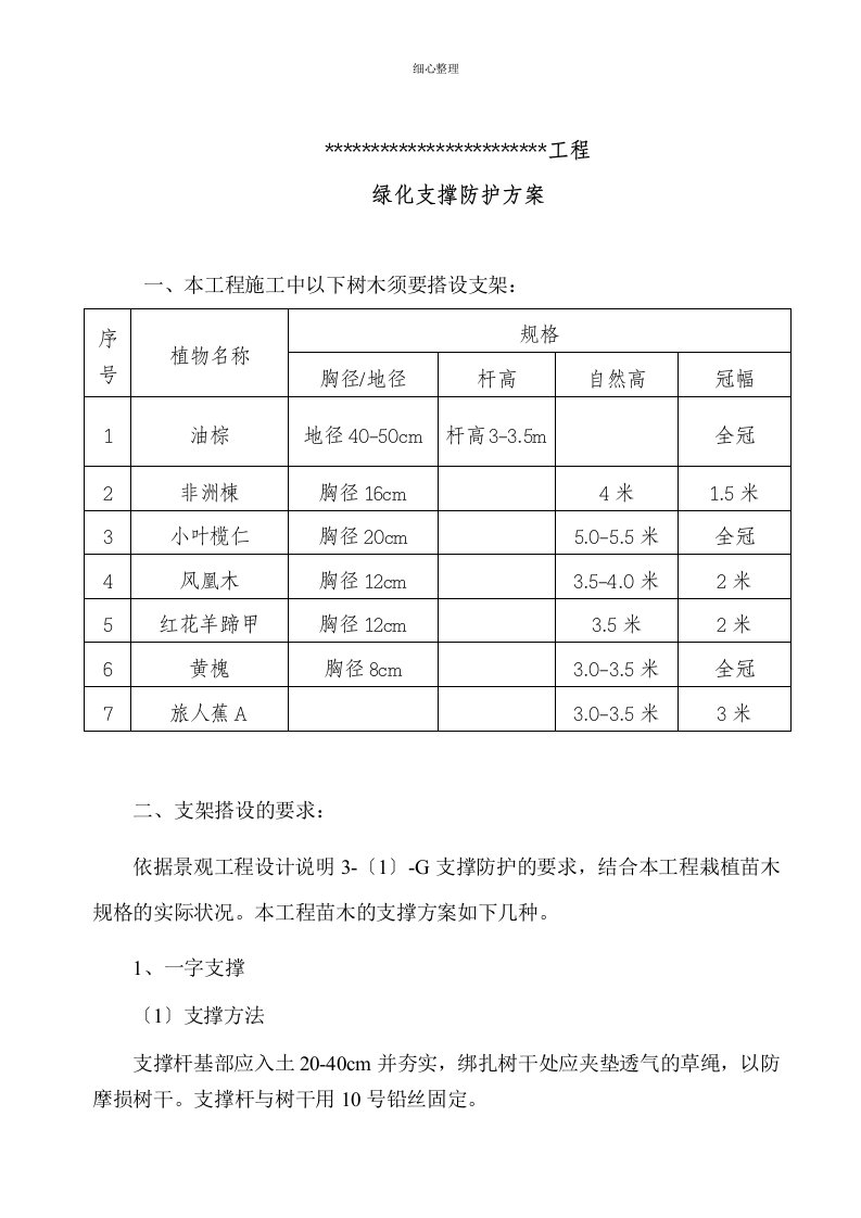 绿化支撑方案