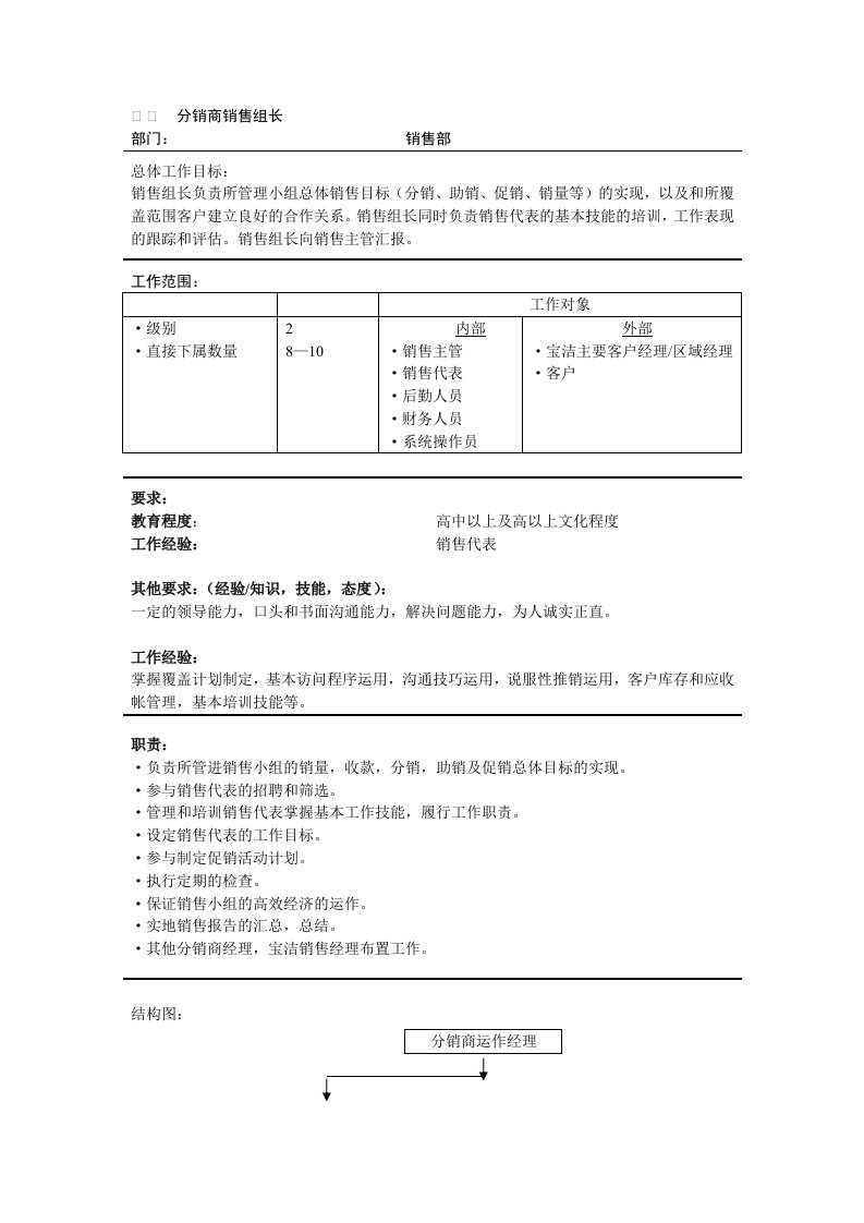 推荐-分销商销售组长