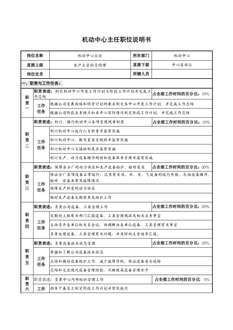 仪器生产企业机动中心主任职位说明书