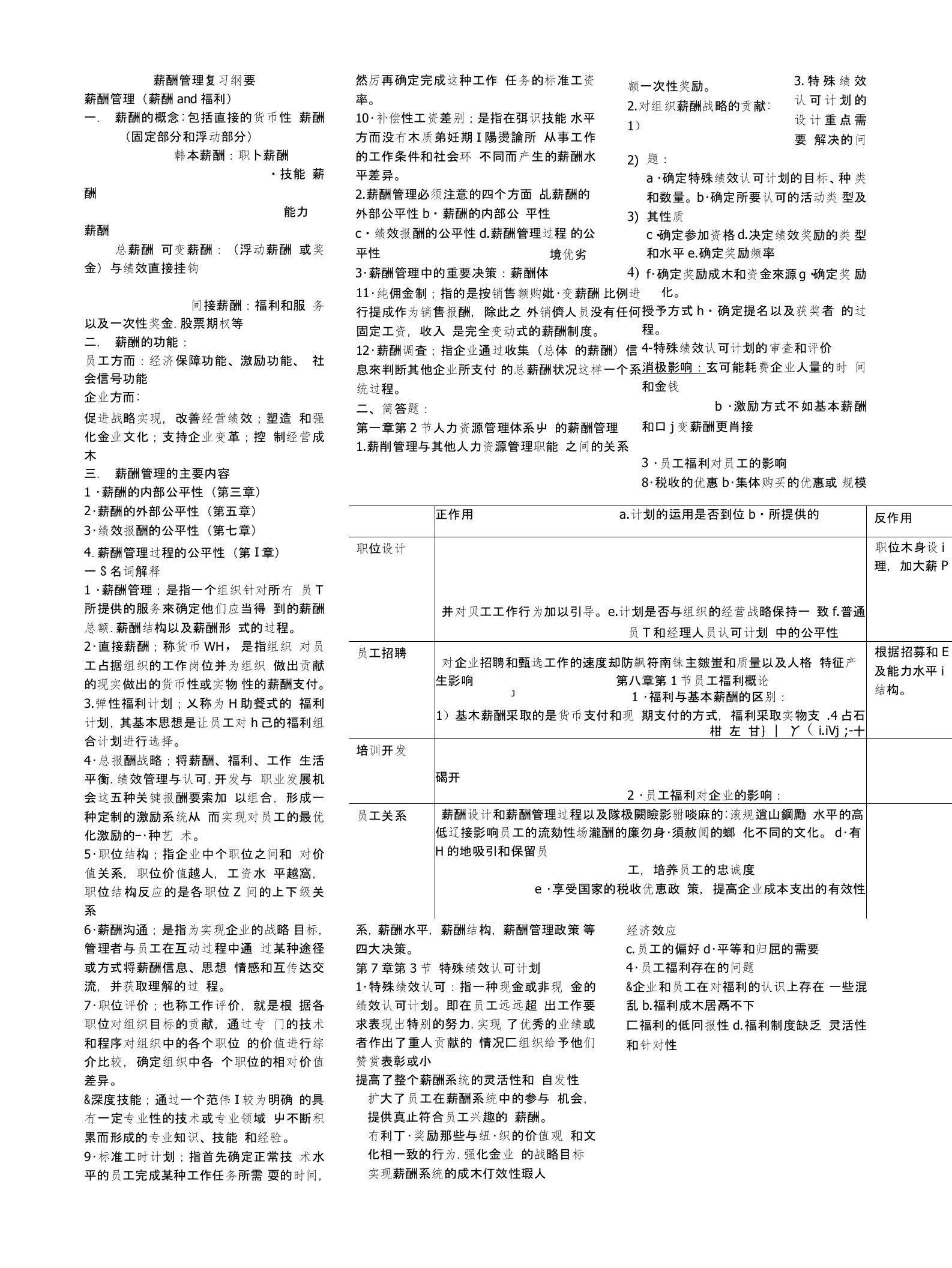 《薪酬管理》期末考试复习资料小抄版（考试必备）