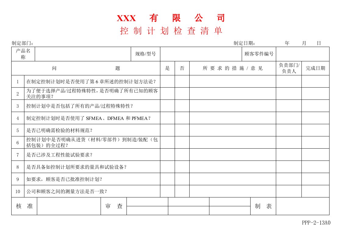 生产管理-APQP生产控制检查表