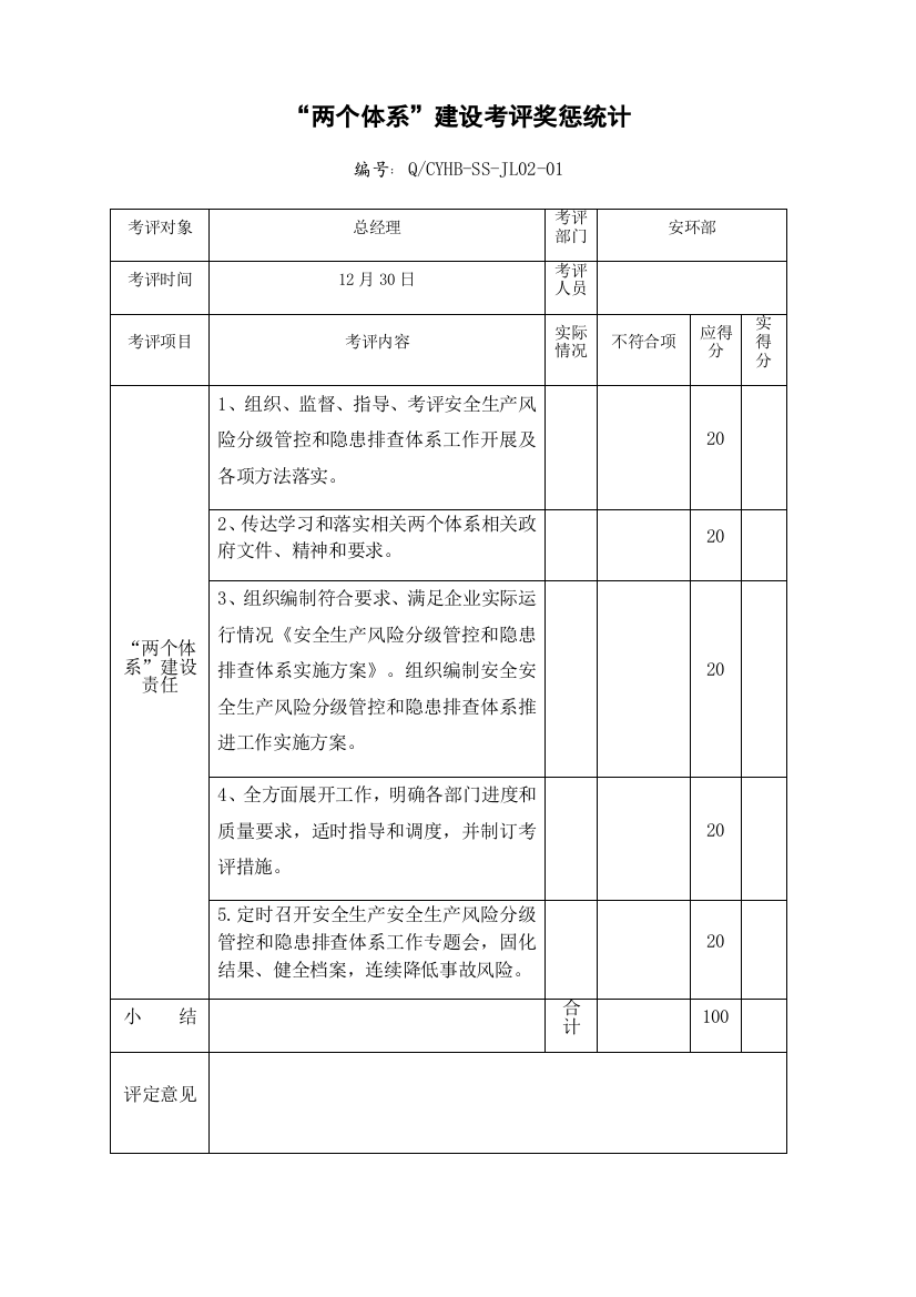 安全两个综合体系考核记录