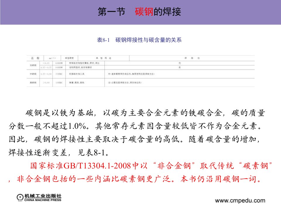 8第八章常用金属的焊接焊工工艺第3版