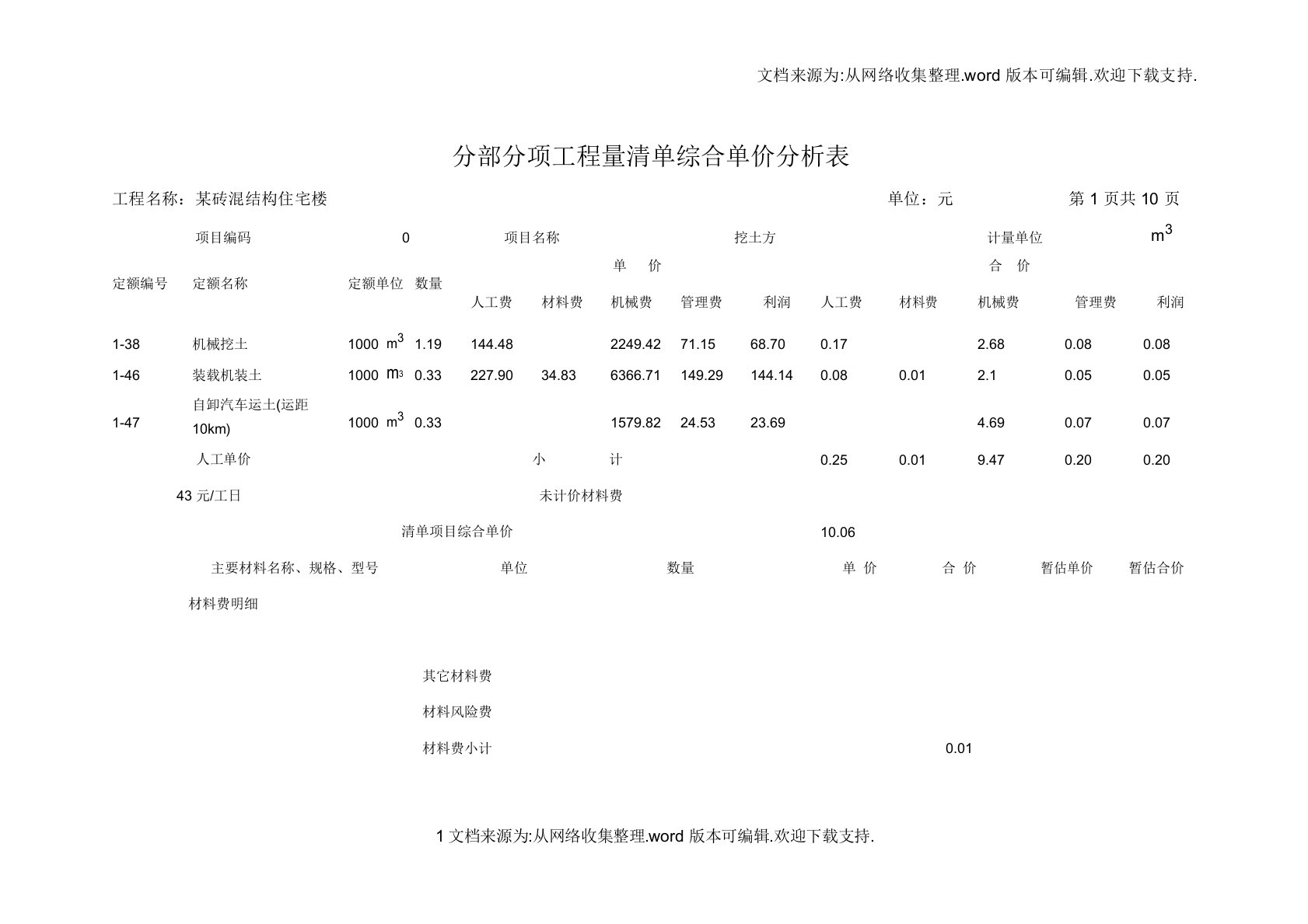 砖混结构住宅楼分部分项工程量清单综合单价分析表