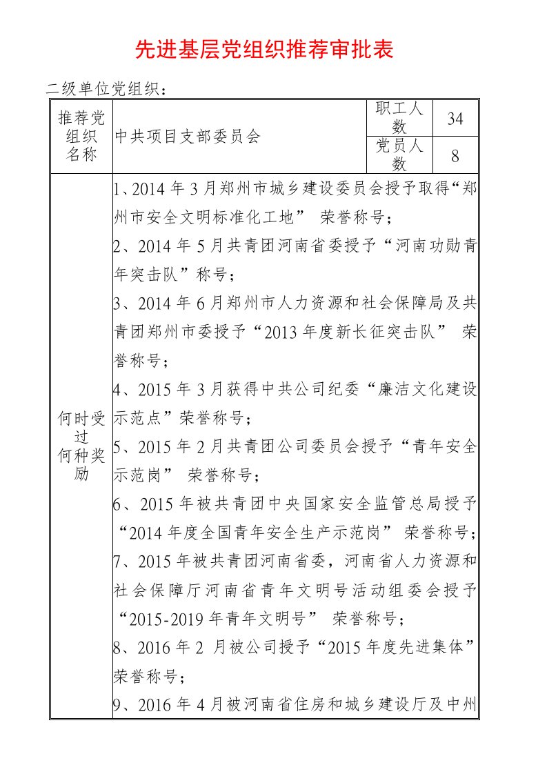 先进基层党组织推荐审批表