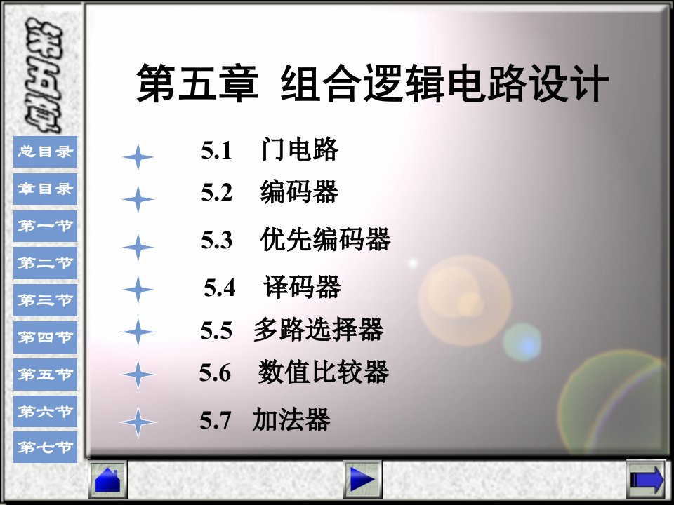 电子设计自动化eda组合逻辑电路设计