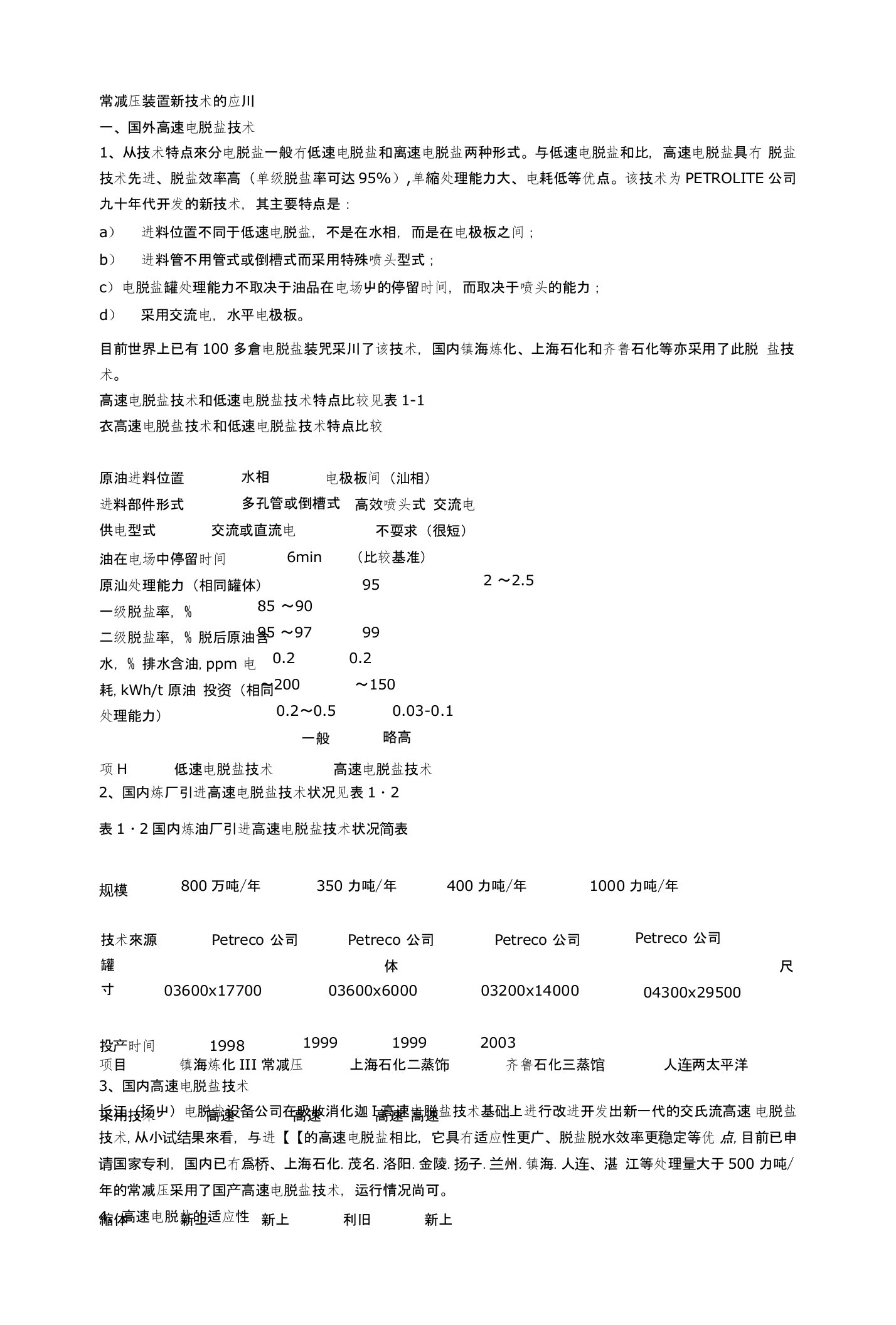 常减压装置新技术的应用