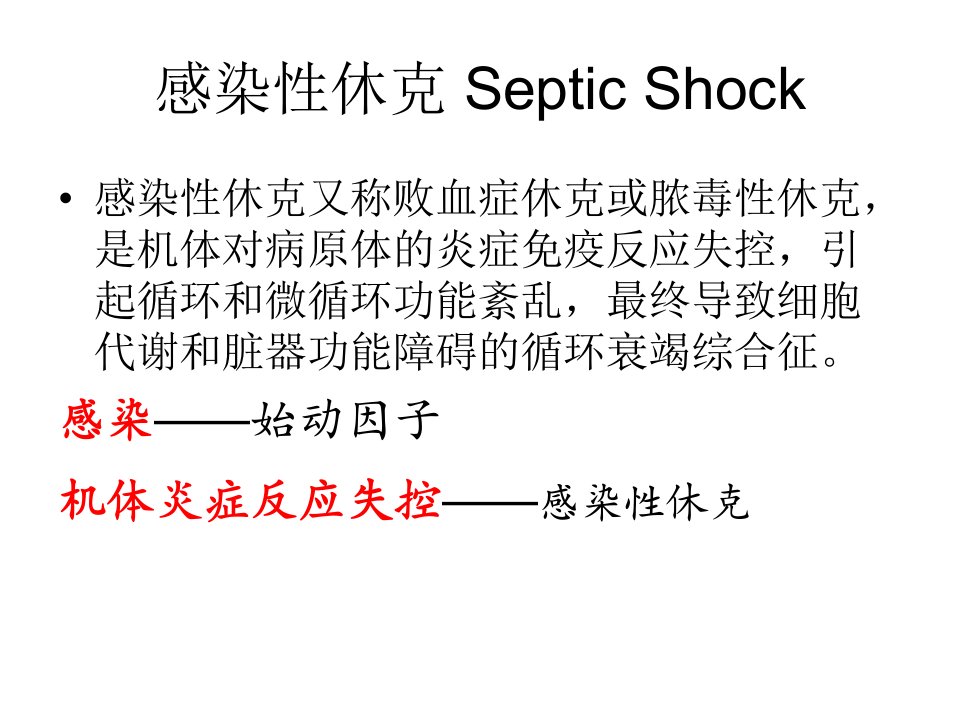 感染性休克-Septic-Shock