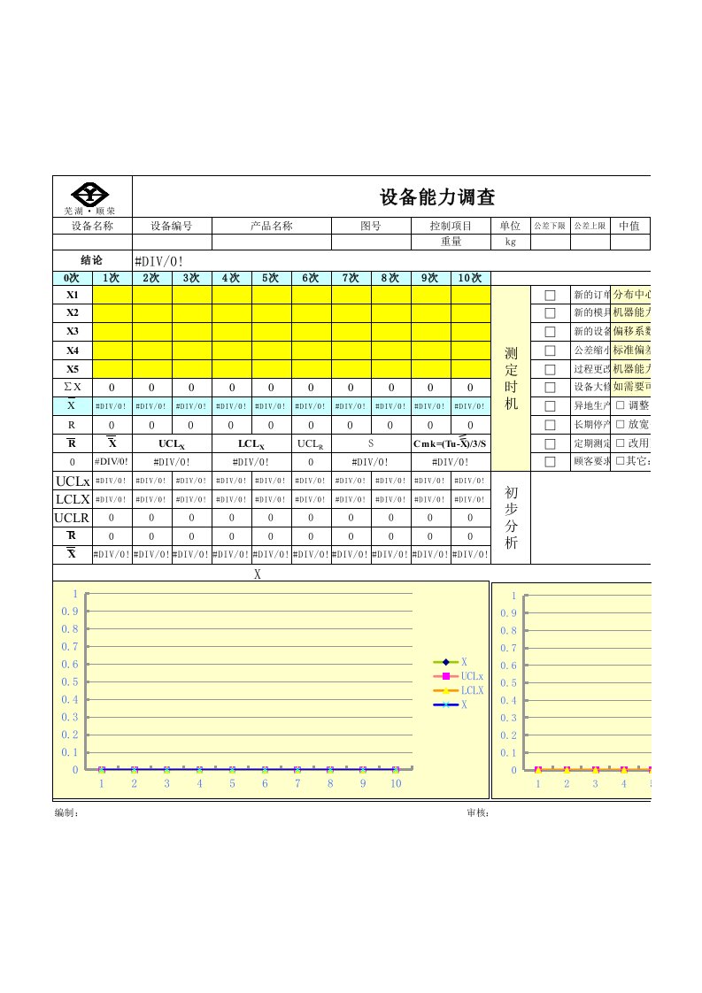 设备能力CMK测定表