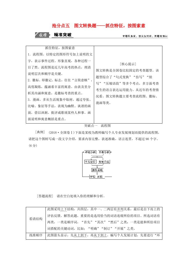 2019年高考语文高分技巧二轮复习