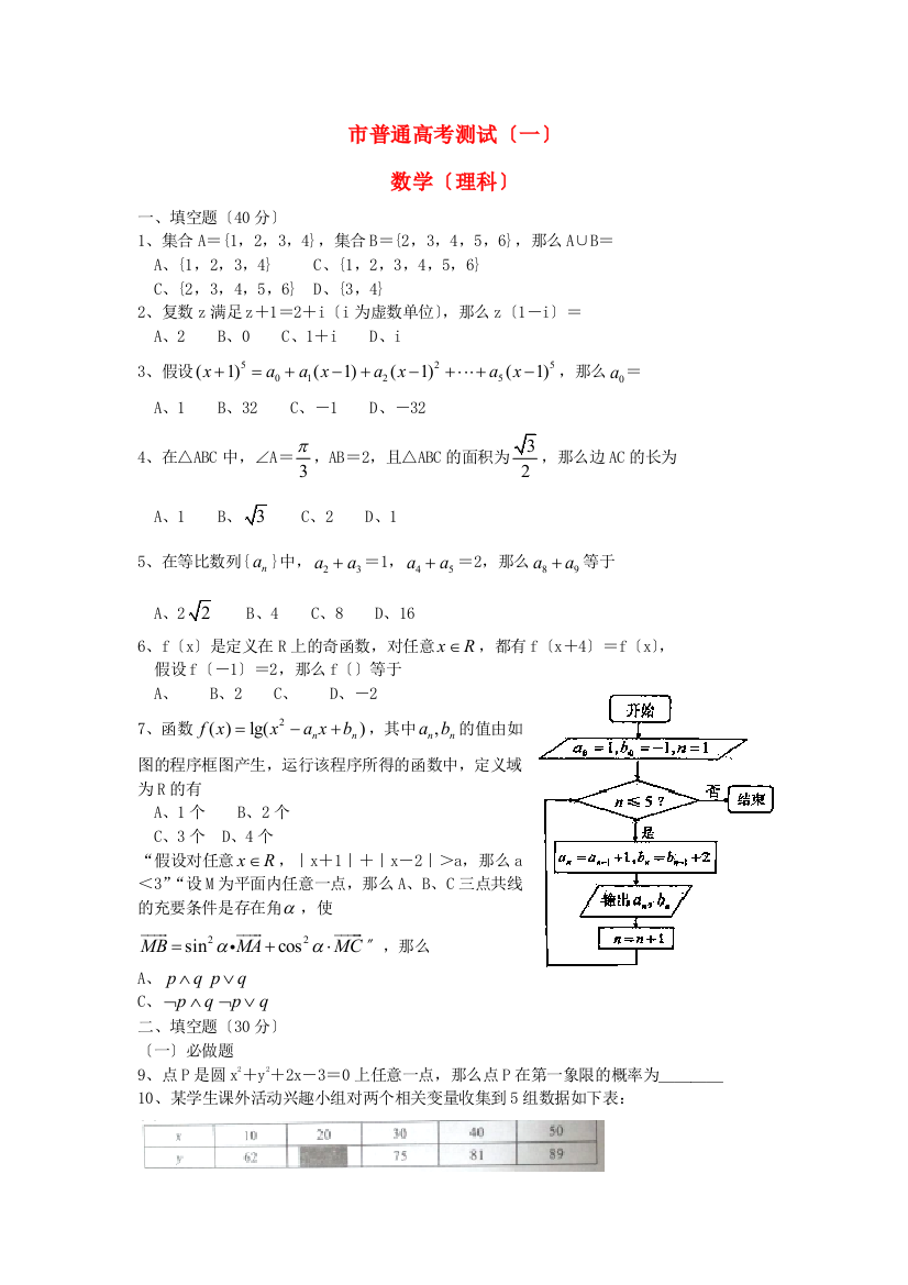 （整理版）市普通高考测试（一）