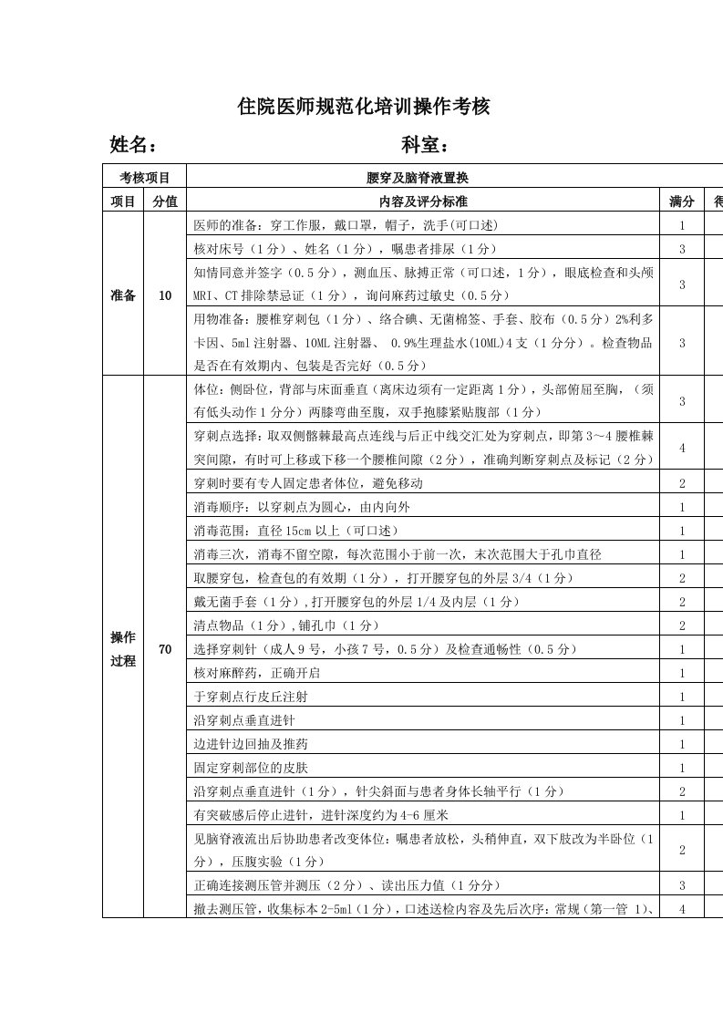 腰椎穿刺操作考核