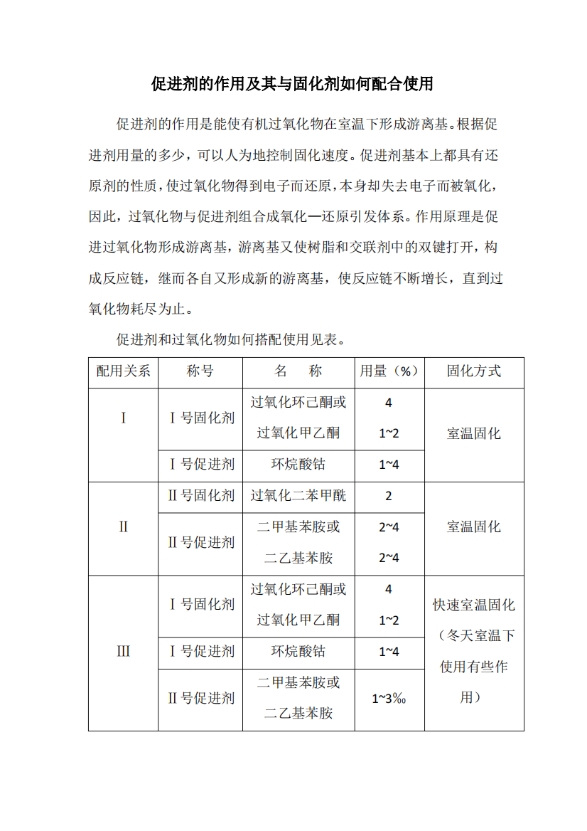 促进剂、固化剂如何配合使用