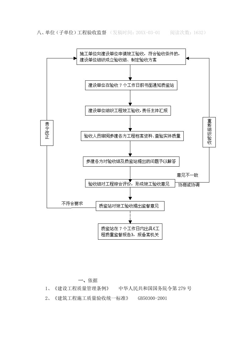 建筑工程管理-单位工程验收