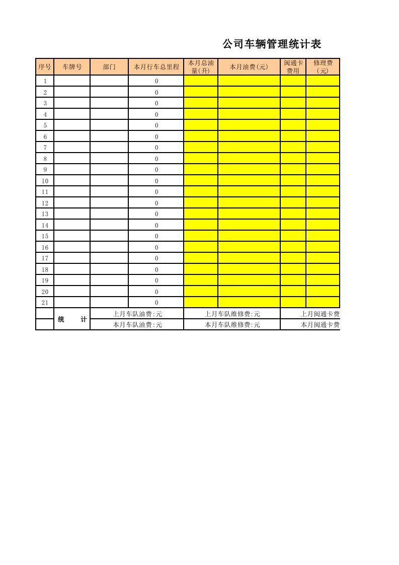 公司车辆管理统计表
