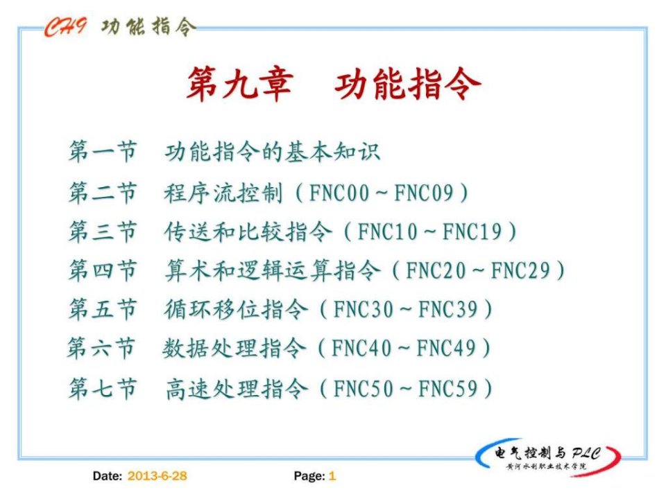 电气控制与plc课程课件