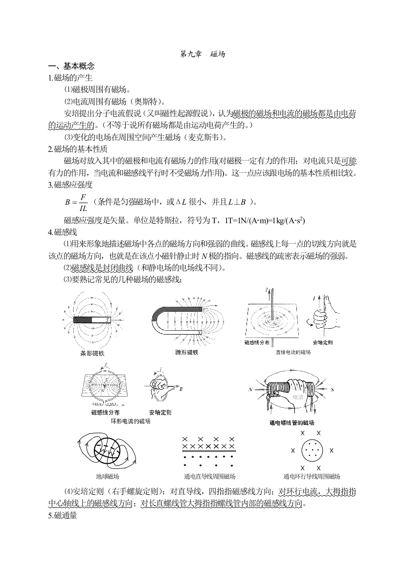 磁场部分复习纲要