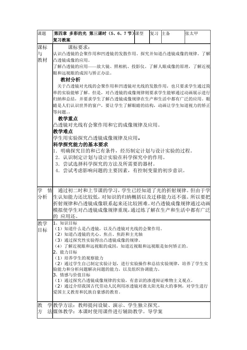 济南历城唐王中学凸透镜成像复习教案