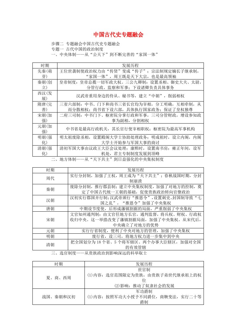 通史版2021高考历史二轮专题复习1.1步骤二中国古代史专题融会含解析