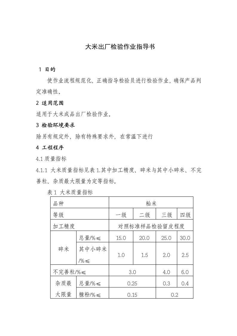 大米出厂检验作业指导书