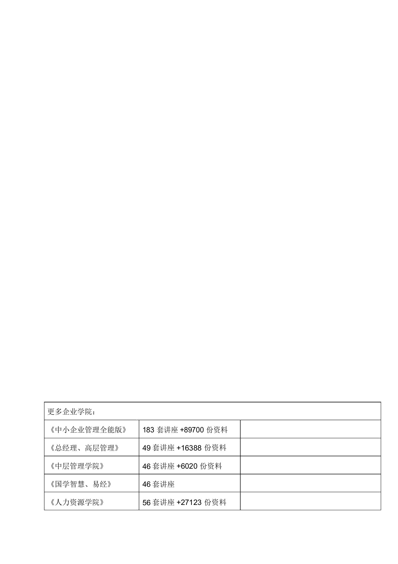 模板工程施工组织设计及作业计划