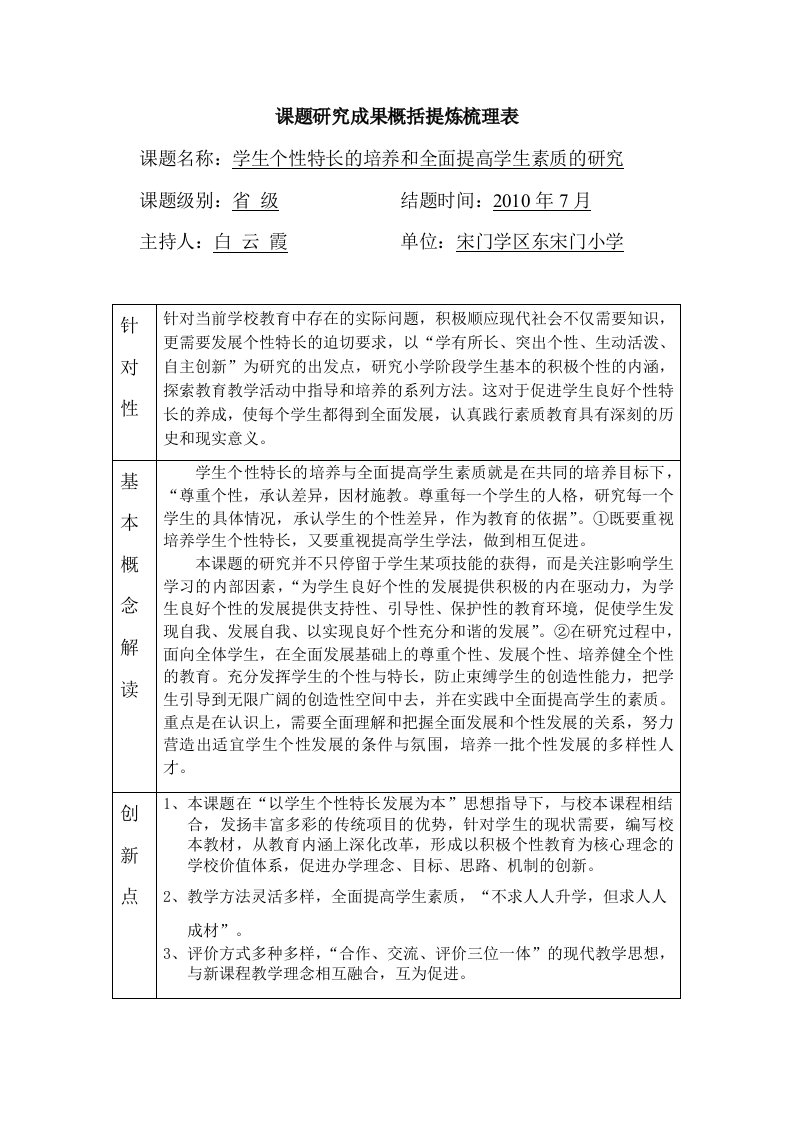 课题研究成果概括提炼梳理表