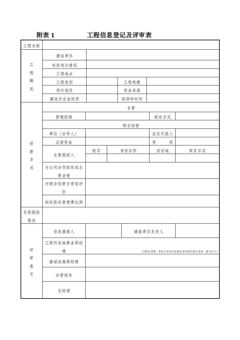 基础设施类项目招投标流程