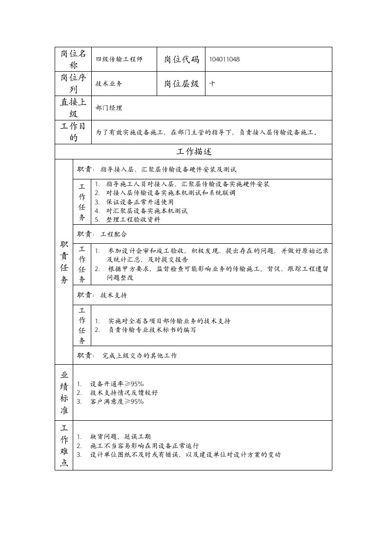 精品文档-104011048