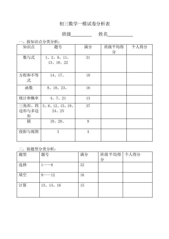 试卷分析表(学生用)