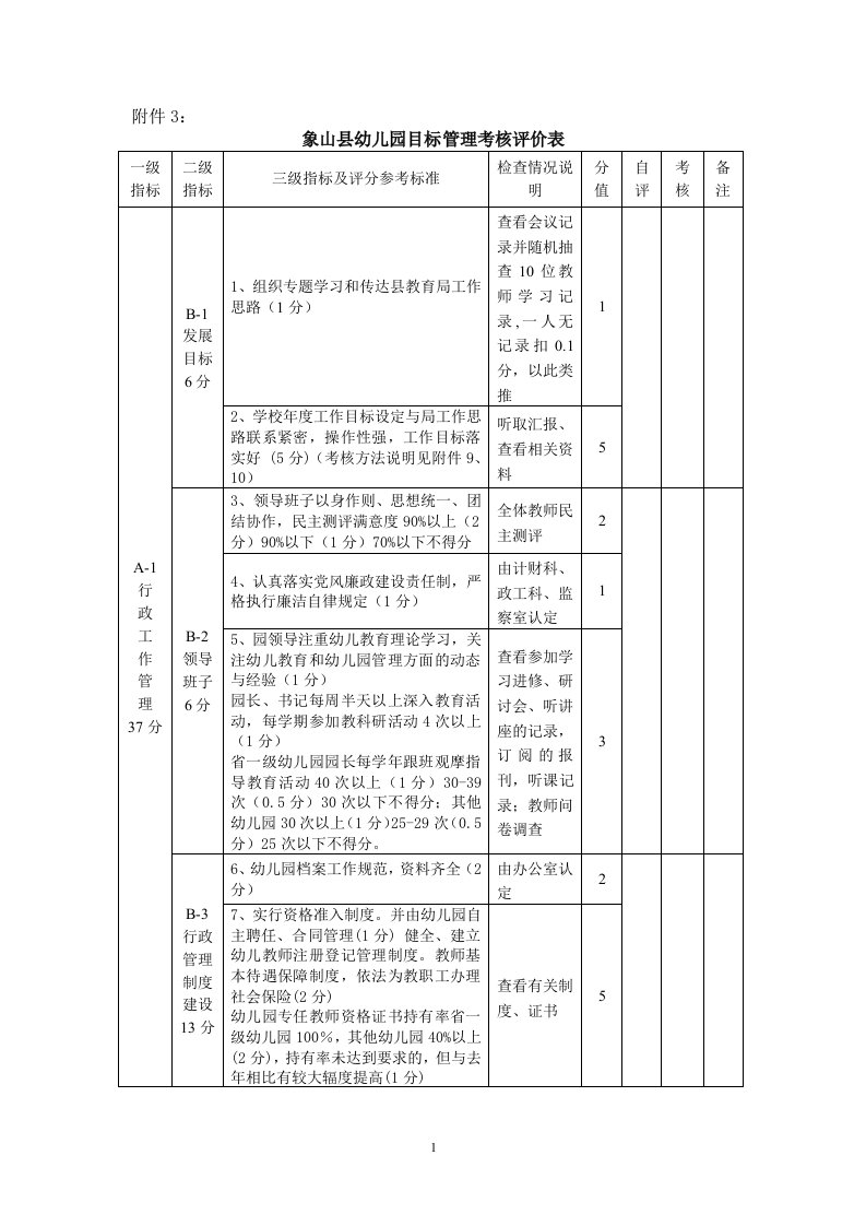 象山县幼儿园目标管理考核评价表