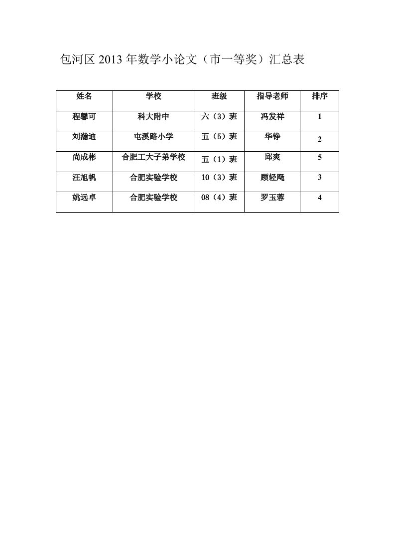 菠萝为何斜着削数学小论文