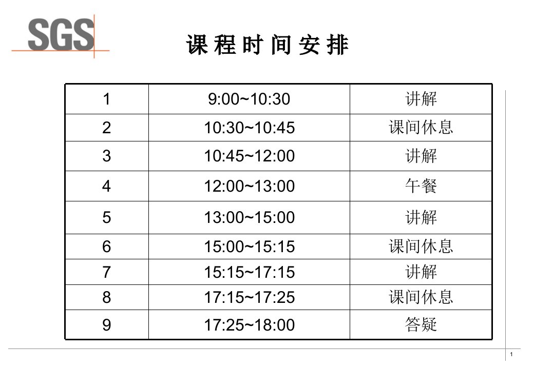 木质品技术知识SGS讲解课件