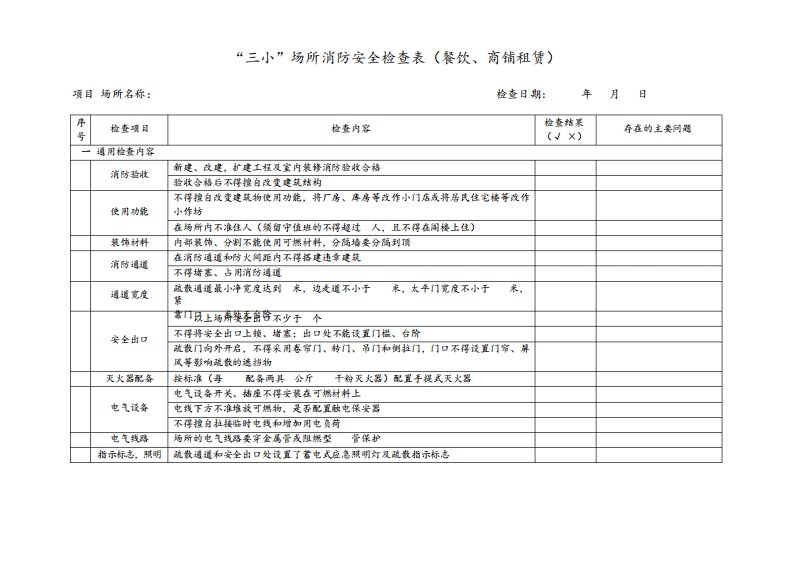 餐饮、商铺租赁等场所消防安全检查表