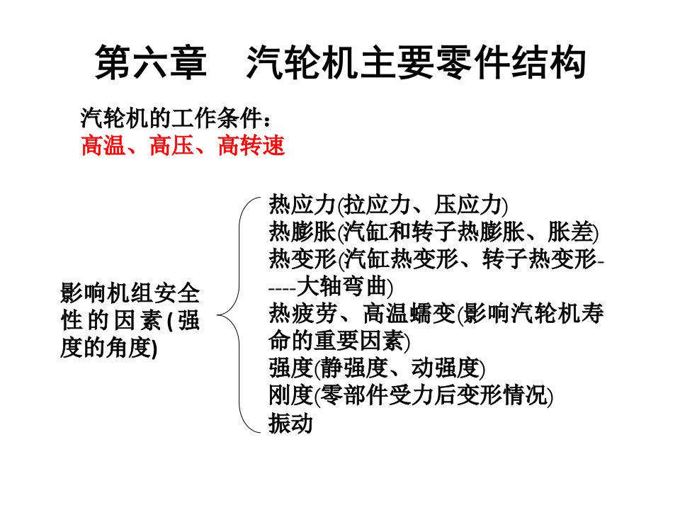 汽轮机原理6汽轮机主要零部件结构