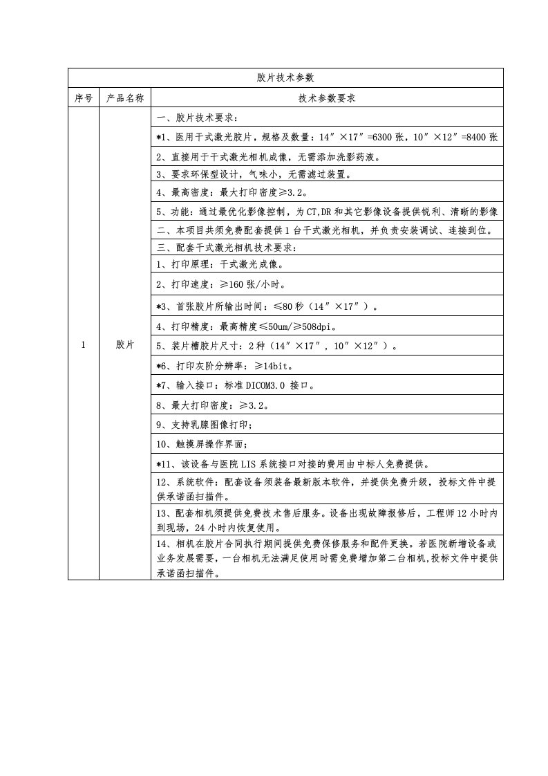 胶片技术参数